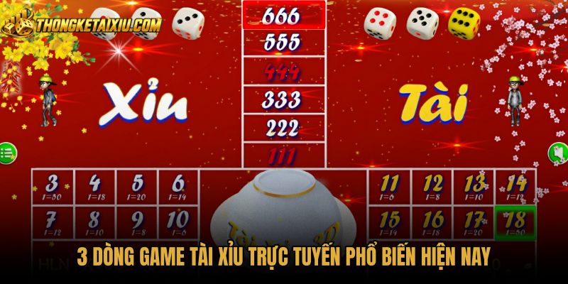 Ba dòng game tài xỉu cùng cơ chế mở thưởng đặc trưng