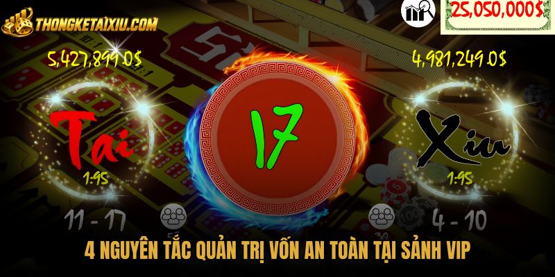 4-nguyen-tac-quan-tri-von-an-toan-tai-sanh-vip Chiến lược quản trị tiền cược tại bàn Tài xỉu VIP