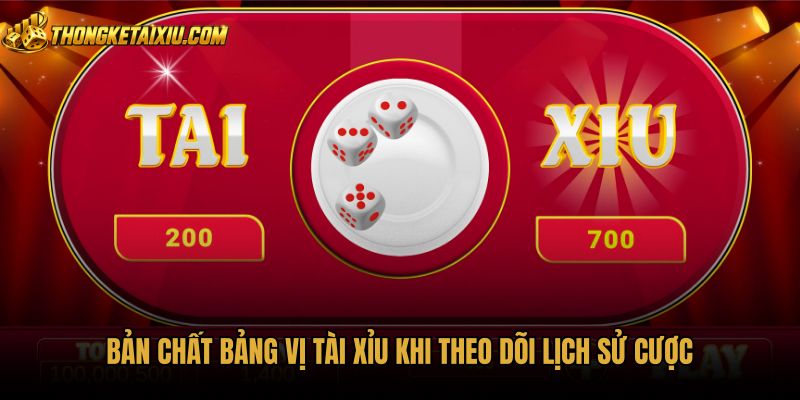ban-chat-bang-vi-tai-xiu-khi-theo-doi-lich-su-cuoc Bảng vị tài xỉu ghi nhận dữ liệu lịch sử các phiên cược