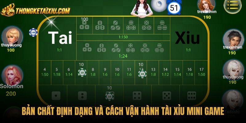 ban-chat-dinh-dang-va-cach-van-hanh-tai-xiu-mini-game Cấu trúc widget của Tài xỉu mini game trên điện thoại