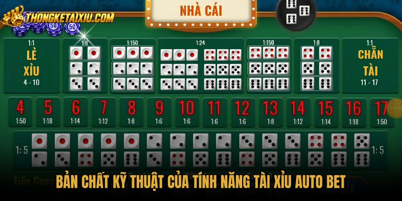 ban-chat-ky-thuat-cua-tinh-nang-tai-xiu-auto-bet Bản chất đoạn mã macro cơ học của Tài xỉu auto bet