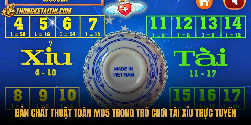 ban-chat-thuat-toan-md5-trong-tro-choi-tai-xiu-truc-tuyen Cơ chế mã hóa bảo vệ kết quả Tài xỉu MD5