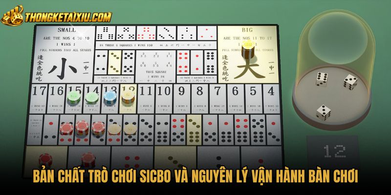Cơ chế vận hành bàn cược Sicbo với xúc xắc ngẫu nhiên