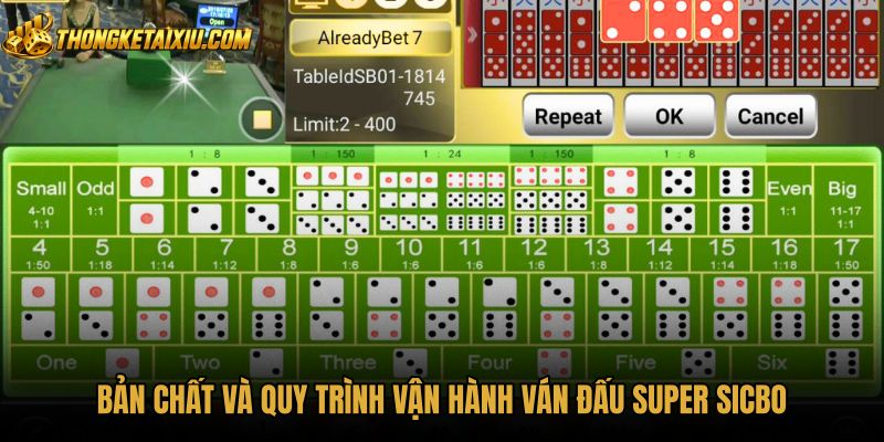 ban-chat-va-quy-trinh-van-hanh-van-dau-super-sicbo Quy trình vận hành Super sicbo cùng lồng kính tự động