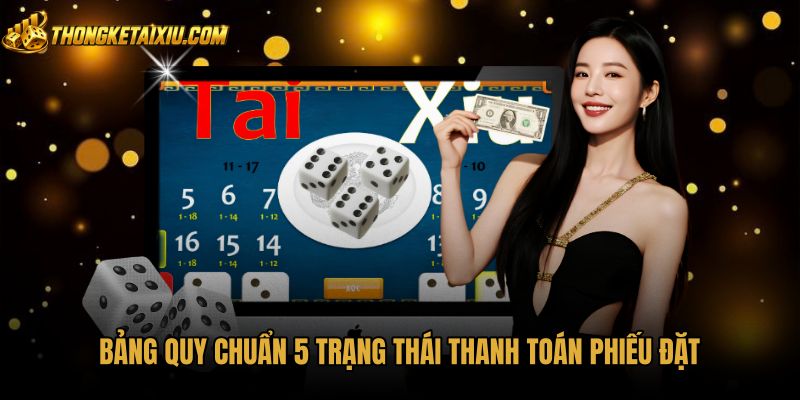 bang-quy-chuan-5-trang-thai-thanh-toan-phieu-dat Quy tắc trả thưởng cùng năm trạng thái thanh toán vé cược