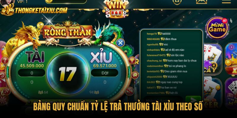 Bảng tỷ lệ thanh toán cược trong Tài xỉu theo số