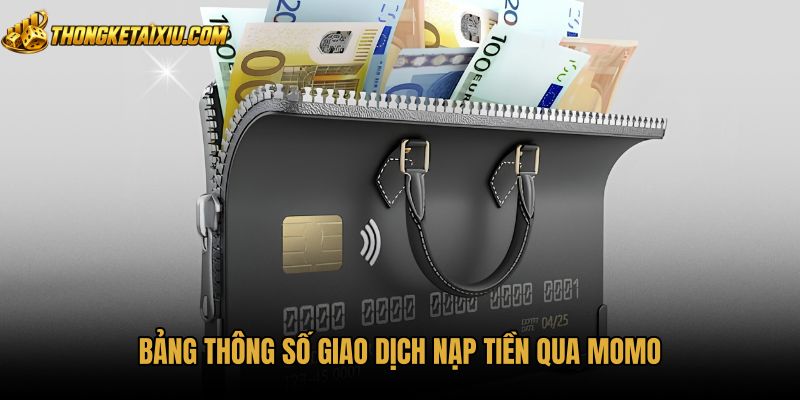 bang-thong-so-giao-dich-nap-tien-qua-momo Hạn mức thanh toán và thời gian nạp tiền qua MoMo