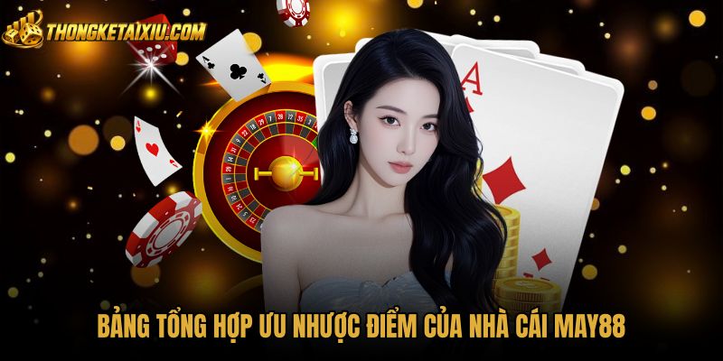 Tổng hợp ưu điểm và hạn chế của nhà cái MAY88