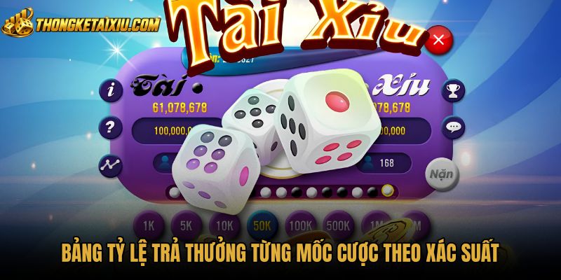 bang-ty-le-tra-thuong-tung-moc-cuoc-theo-xac-suat Bảng xác suất và tỷ lệ tài xỉu tổng điểm chi tiết