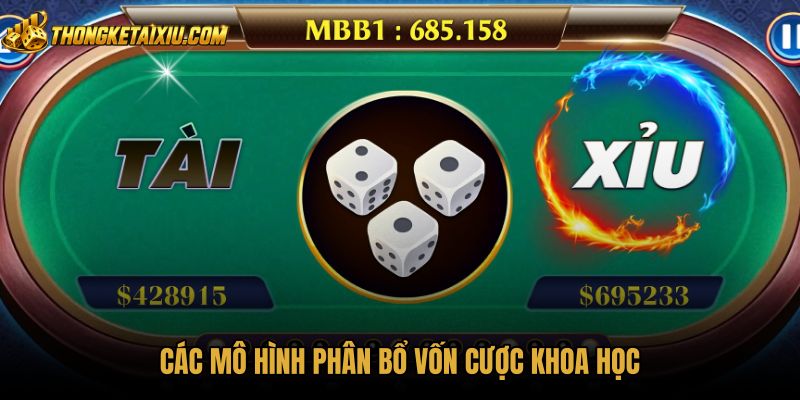 Kinh nghiệm tài xỉu khi phân bổ tiền cược an toàn