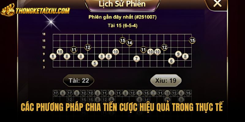 Mô hình chia tiền cược hợp lý bảo toàn số dư