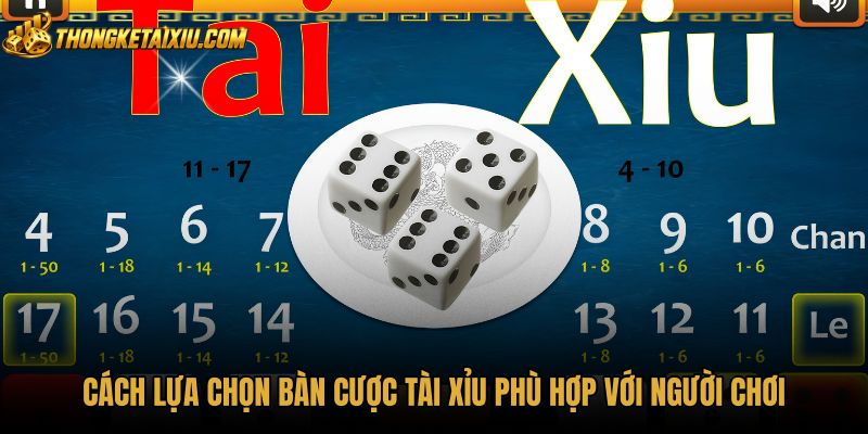 Tiêu chuẩn chọn bàn cược game tài xỉu theo nhịp độ phiên