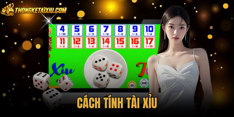 Cách Tính Tài Xỉu Xúc Xắc - Bảng Tra Cứu Điểm 4 Đến 17