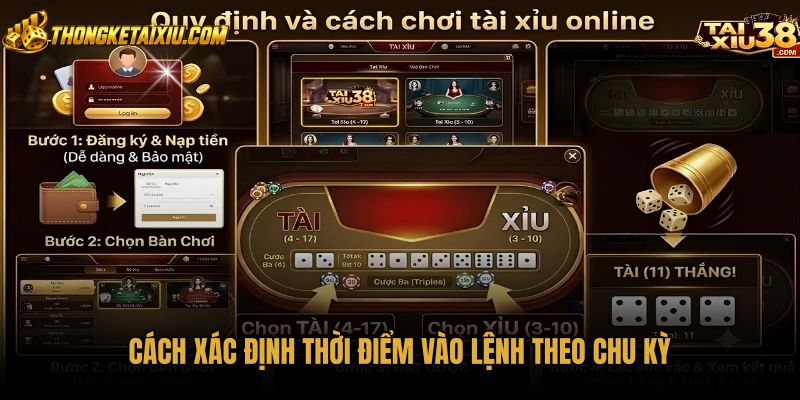 Kỹ thuật canh nhịp cầu và thời điểm vào tiền chuẩn xác
