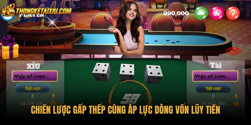 chien-luoc-gap-thep-cung-ap-luc-dong-von-luy-tien Mẹo đánh gấp thếp cùng áp lực tăng tiền cược lũy tiến