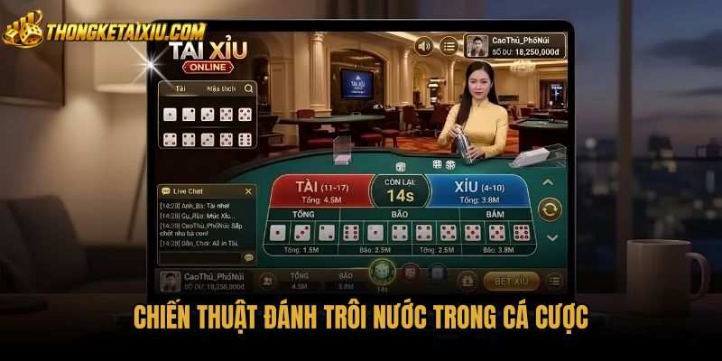 Chiến thuật đánh trôi nước theo chuỗi kết quả thuận dòng