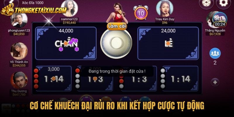 co-che-khuech-dai-rui-ro-khi-ket-hop-cuoc-tu-dong Hiểm họa cạn tiền khi dùng Tài xỉu auto bet gấp thếp