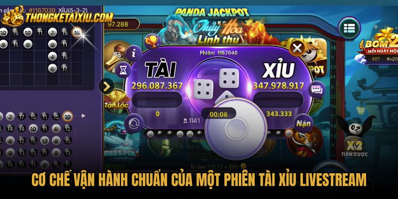 co-che-van-hanh-chuan-cua-mot-phien-tai-xiu-livestream Quy trình vận hành bàn cược Tài xỉu livestream khép kín