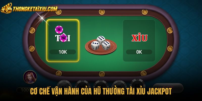 co-che-van-hanh-cua-hu-thuong-tai-xiu-jackpot Cơ chế tích lũy quỹ thưởng tự động của Tài xỉu jackpot