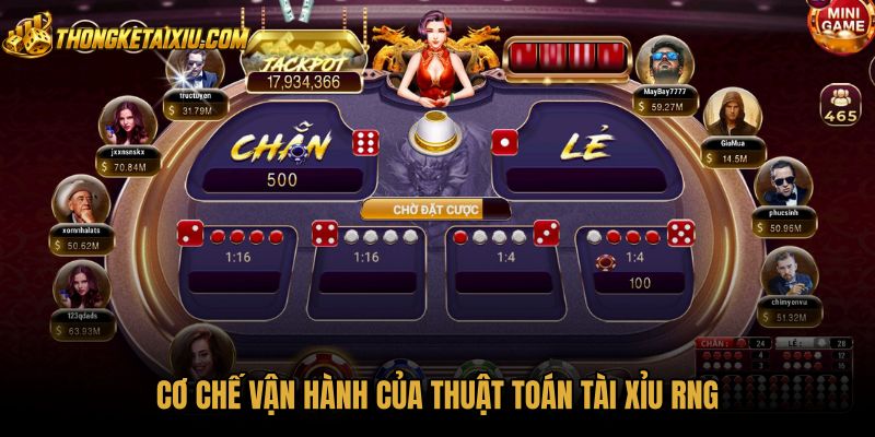 co-che-van-hanh-cua-thuat-toan-tai-xiu-rng Quy trình tạo số ngẫu nhiên của thuật toán Tài xỉu rng
