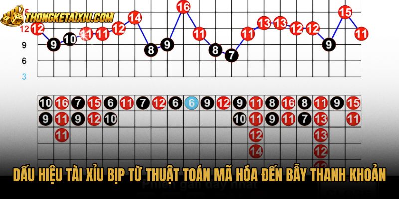 Dấu hiệu tài xỉu bịp từ chuỗi băm MD5 và thanh toán