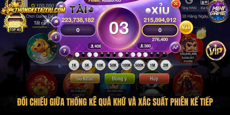 Thống kê tài xỉu cân bảng và xác suất phiên kế tiếp