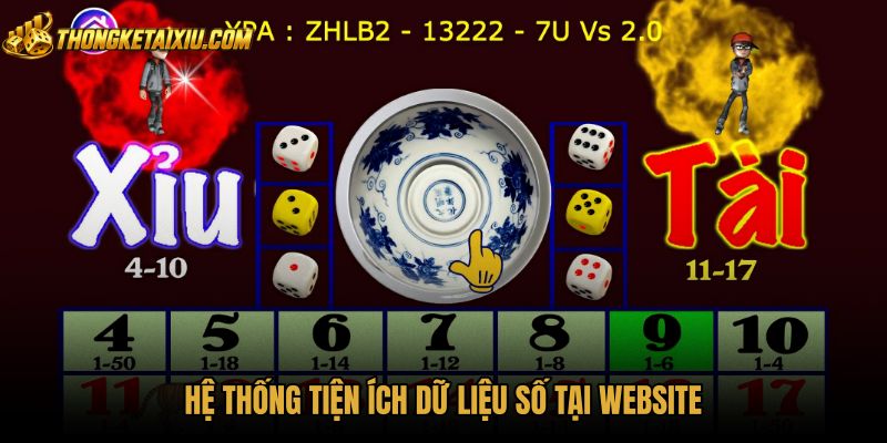he-thong-tien-ich-du-lieu-so-tai-website Giới thiệu tiện ích dữ liệu và công cụ kiểm toán MD5
