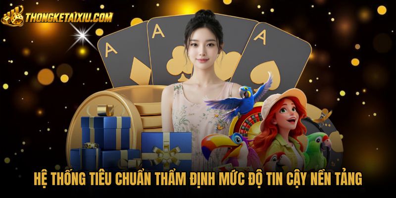 he-thong-tieu-chuan-tham-dinh-muc-do-tin-cay-nen-tang Thước đo đánh giá mức độ tin cậy hệ thống VIN88