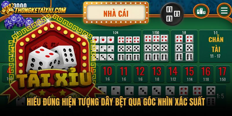 hieu-dung-hien-tuong-day-bet-qua-goc-nhin-xac-suat Phương pháp bắt cầu bệt qua góc nhìn xác suất toán học