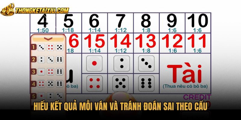 hieu-ket-qua-moi-van-va-tranh-doan-sai-theo-cau Bảng vị tài xỉu dưới góc nhìn xác suất độc lập
