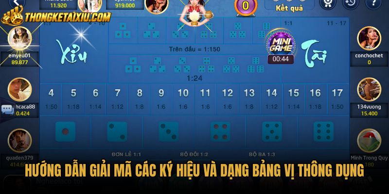 huong-dan-giai-ma-cac-ky-hieu-va-dang-bang-vi-thong-dung Bảng vị tài xỉu hiển thị các dạng ký hiệu trực quan