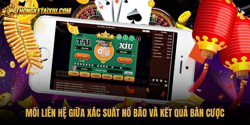 Đối chiếu xác suất tài xỉu bộ ba trên bàn cược