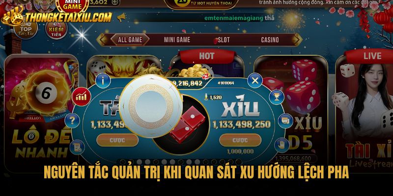nguyen-tac-quan-tri-khi-quan-sat-xu-huong-lech-pha Kỷ luật bảo toàn tiền cược khi theo dõi bắt cầu nghiêng