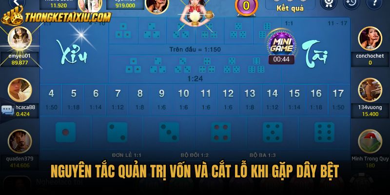 nguyen-tac-quan-tri-von-va-cat-lo-khi-gap-day-bet Kỷ luật bắt cầu bệt an toàn với hạn mức cắt lỗ