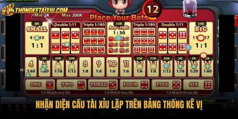 Kỹ thuật bắt cầu tài xỉu lặp qua bảng thống kê vị