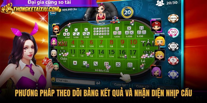 Kinh nghiệm tài xỉu theo dõi bảng kết quả cùng nhịp cầu