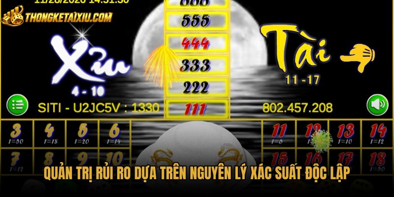 quan-tri-rui-ro-dua-tren-nguyen-ly-xac-suat-doc-lap Kiểm soát nhịp chơi khi bắt cầu 1-1 theo xác suất