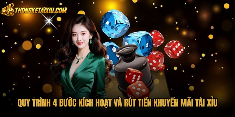 quy-trinh-4-buoc-kich-hoat-va-rut-tien-khuyen-mai-tai-xiu Bốn bước rút tiền khuyến mãi tài xỉu an toàn