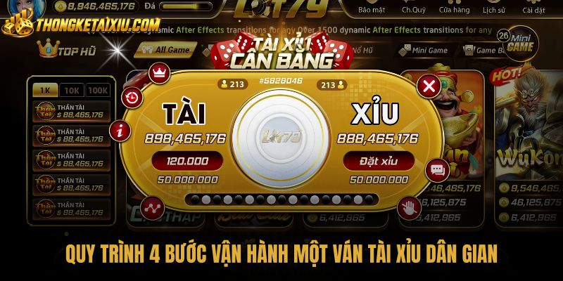quy-trinh-4-buoc-van-hanh-mot-van-tai-xiu-dan-gian Quy trình vận hành ván tài xỉu truyền thống chuẩn xác