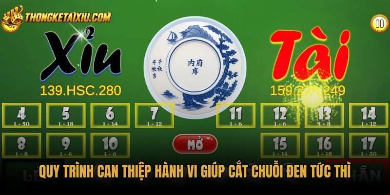 quy-trinh-can-thiep-hanh-vi-giup-cat-chuoi-den-tuc-thi Quy trình can thiệp hành vi và cách xả xui an toàn