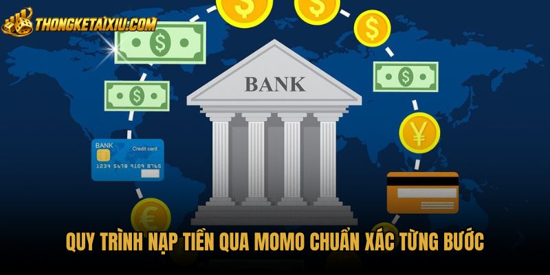 quy-trinh-nap-tien-qua-momo-chuan-xac-tung-buoc Thao tác nạp tiền qua MoMo chuẩn xác với mã QR