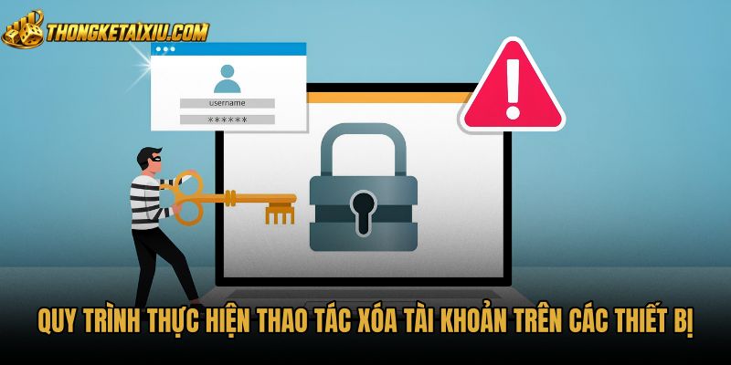 quy-trinh-thuc-hien-thao-tac-xoa-tai-khoan-tren-cac-thiet-bi Các bước xóa tài khoản trên máy tính và điện thoại