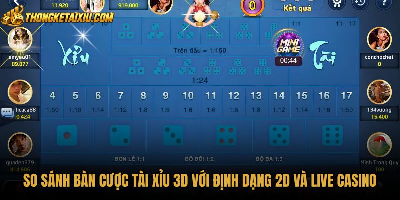 so-sanh-ban-cuoc-tai-xiu-3d-voi-dinh-dang-2d-va-live-casino Bảng so sánh các định dạng bàn cược Tài xỉu 3D