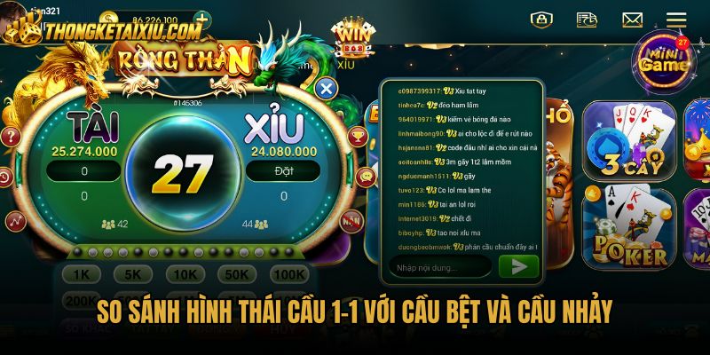 so-sanh-hinh-thai-cau-1-1-voi-cau-bet-va-cau-nhay Điểm khác biệt khi bắt cầu 1-1 so với cầu bệt