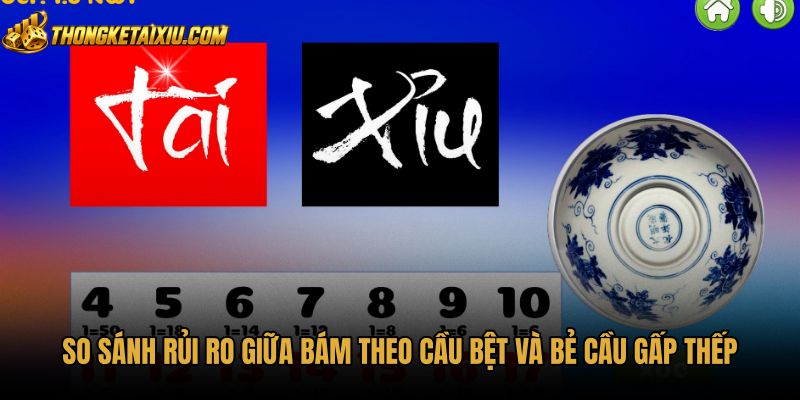 so-sanh-rui-ro-giua-bam-theo-cau-bet-va-be-cau-gap-thep Bảng so sánh nuôi cầu bệt dài và bẻ cầu gấp thếp
