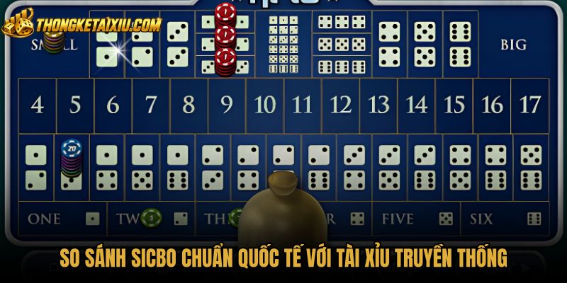 So sánh bàn Sicbo quốc tế với bàn Tài Xỉu truyền thống
