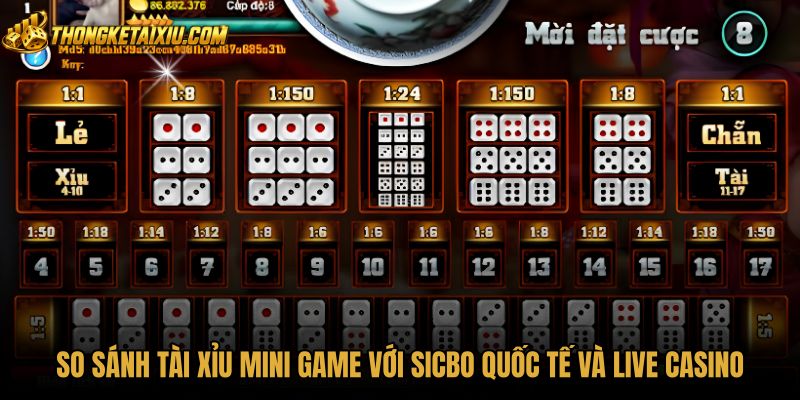 so-sanh-tai-xiu-mini-game-voi-sicbo-quoc-te-va-live-casino Bảng cược tinh giản của Tài xỉu mini game so với Sicbo