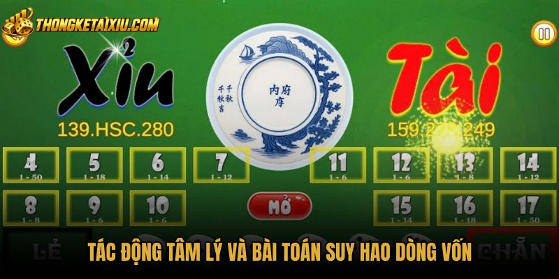 tac-dong-tam-ly-va-bai-toan-suy-hao-dong-von Áp lực tâm lý và tốc độ cạn vốn tài xỉu nhanh