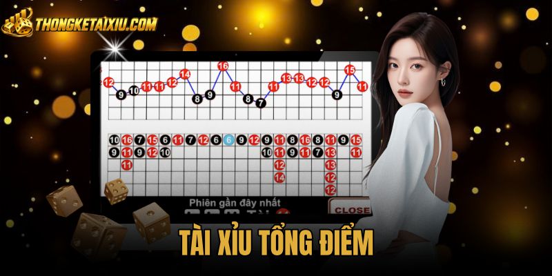 Tài Xỉu Tổng Điểm - Quy Tắc Xí Ngầu Và Bảng Trả Thưởng