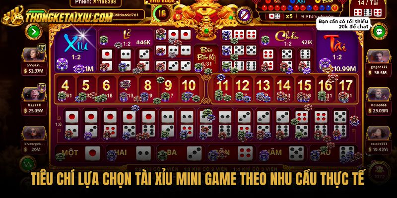 tieu-chi-lua-chon-tai-xiu-mini-game-theo-nhu-cau-thuc-te Tài xỉu mini game mượt mà trên mọi thiết bị di động